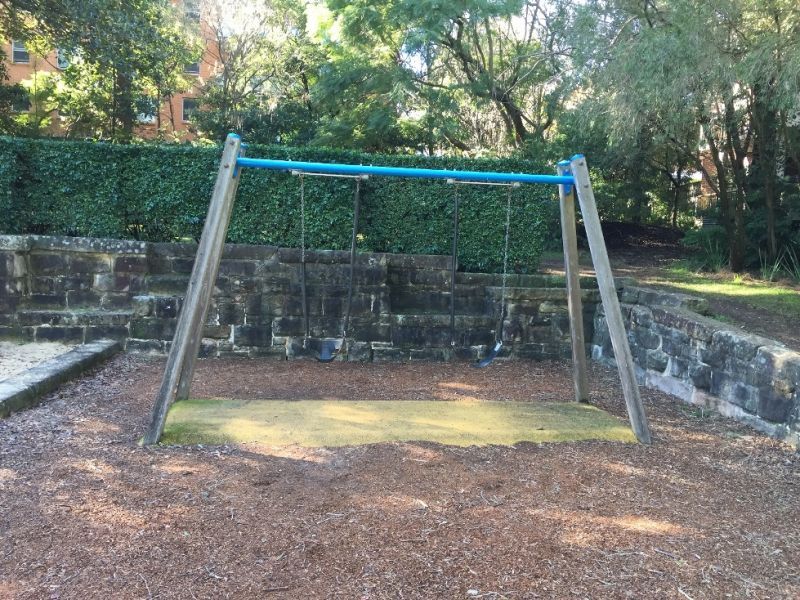 Swings